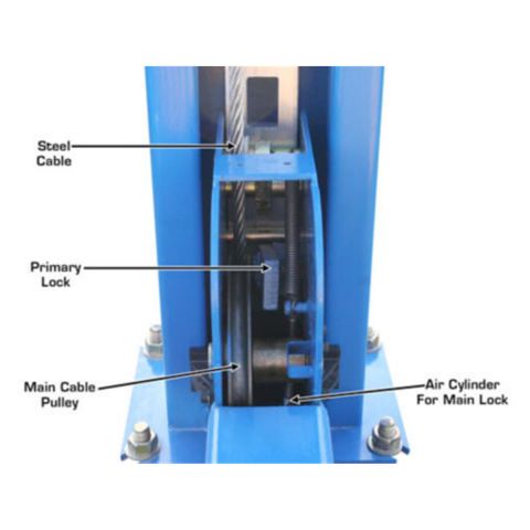 Atlas ATEATTD-414AT-FPD 4-Post Lift 14000 lb Alignment
