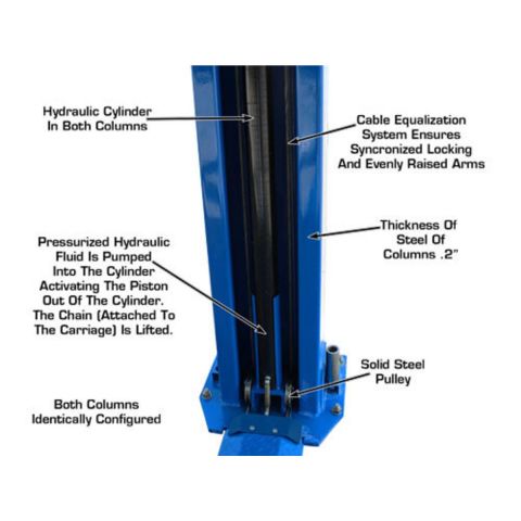 Atlas BP12000X-FPD 2 Post Lift 12000 lb Baseplate Low Ceiling
