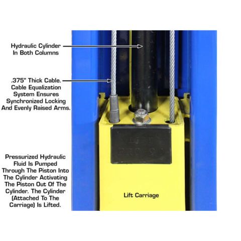 Atlas PRO-9D 2-FPD Post Lift 9000 lb Overhead Direct Drive