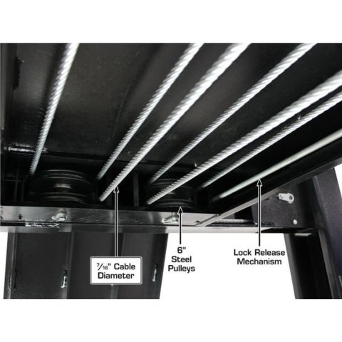 Atlas ATEAPEX9-COMBO1-FPD 9000 lb 4-Post Lift Combo with RJ6 Rolling Bridge Jacks