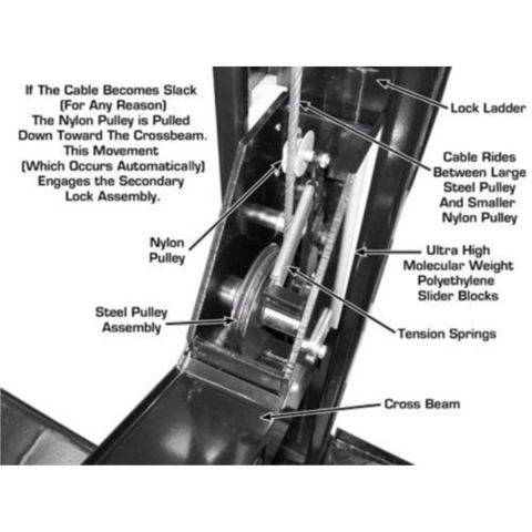 Atlas PRO8000-FPD 4 Post Lift 8000 lb Portable Storage