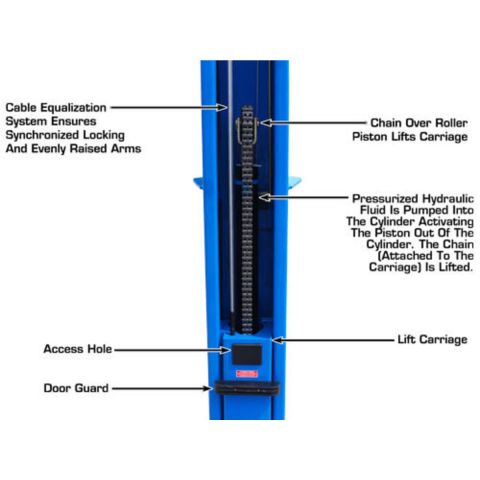 Atlas BP10000X-FPD 2 Post Lift 10000 lb Baseplate Commercial Grade