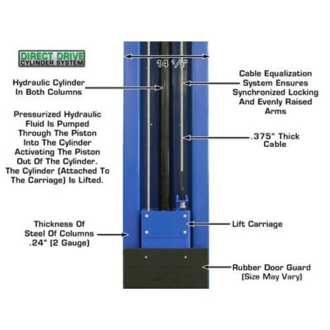 Atlas PV15PX-FPD 2 Post Lift 15000 lb Overhead Extra Tall Extra Wide