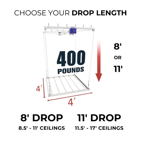 Ceiling Sam 4' x 4' Storage Elevator