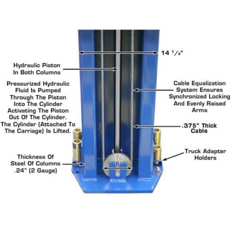 Atlas PV12PX-FPD 2 Post Lift 12000 lb Overhead Extra Tall Wide