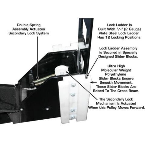 Atlas PRO8000EXT-FPD 4 Post Lift 8000 lb Extra Tall Storage