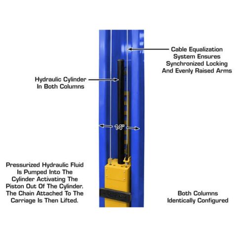 Atlas Platinum PVL12 2 Post Lift 12000 lb Extra Tall Wide