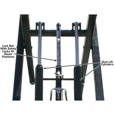 Atlas 6MR Portable Mid-Rise Scissor Lift 6,000 lb Car Lift
