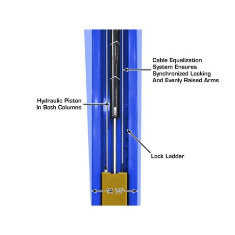 Atlas PVL15-FPD 2 Post Lift 15000 lb Overhead Heavy Duty