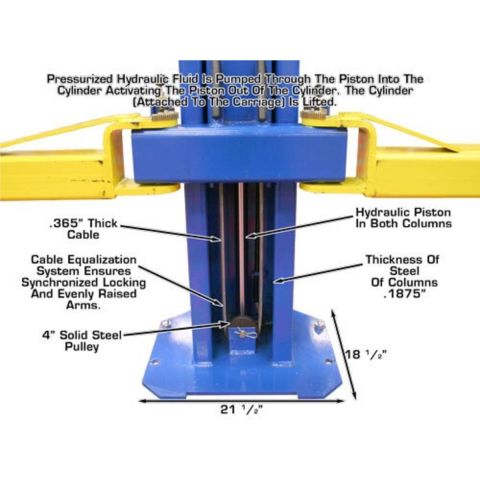 Atlas ATEATTD-OHX10000X-FPD 2 Post Lift 10000 lb Overhead Extra Tall Extra Wide