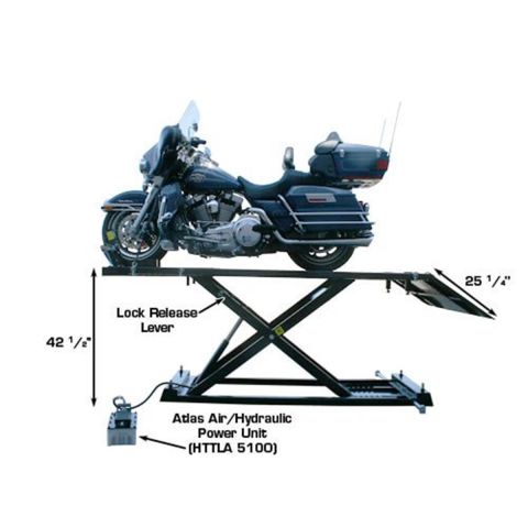Atlas ATEHT1005-KIT-FPD Motorcycle ATV Lift