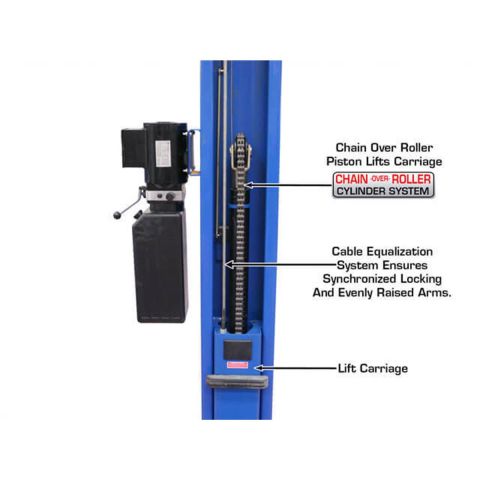 Atlas BP8000-FPD 2 Post Lift 8000 lb Baseplate Low Ceiling