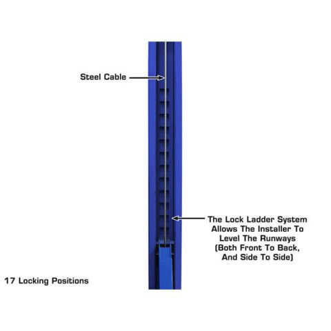 Atlas Platinum PVL14OF-EXT 14000 lb 4-Post Open Front Alignment Lift Combo with RJ7000 Sliding Bridge Jacks