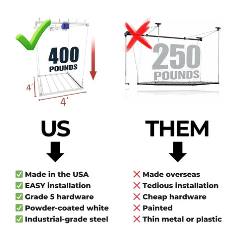 Ceiling Sam 4' x 6' Storage Elevator