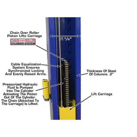 Atlas 9KBPX-FPD 2 Post Lift 9000 lb Baseplate Low Ceiling